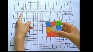 Rubiks Cubes Magical Trick || Easy Tricks || #cube  #youtube #rubikscube ‎@cubesking747 