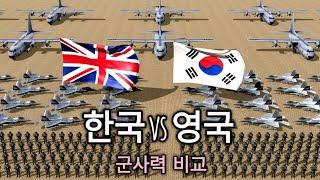 대한민국 VS 영국 군사력 비교