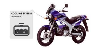 YAMAHA TDR 125