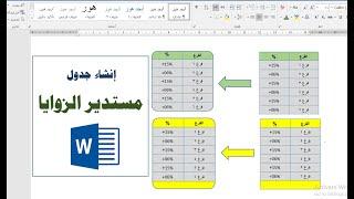 إنشاء جدول بزوايا دائرية أنيقة في برنامج الورد| خدع وأسرار الورد