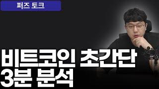 4분에 가까운 3분대 비트코인 분석
