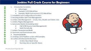 Jenkins Full Crash Course | Jenkins Tutorial for Beginners | Learn Jenkins in 3 Hours