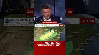 ALERT DAY: Severe storms possible in Louisville & Southern Indiana Wed night