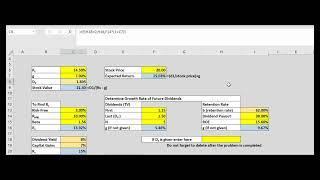 Dividend Valuation Model