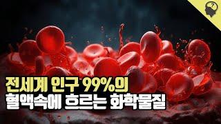 전세계 인구 99%에게서 검출되는 영구적 화학물질 'C8'이야기