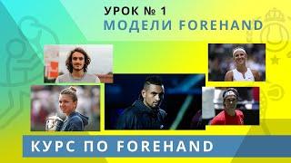 Современный удар справа в большом теннисе (forehand) - Модели / на кого ориентироваться?