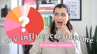 2024 influencer income review   how I make money as a full-time content creator