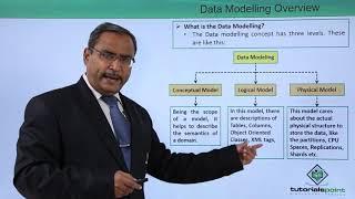 Data Modelling Overview