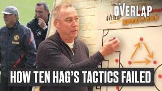 Rene Meulensteen on Ten Hag’s Tactics | The Overlap Breakdown