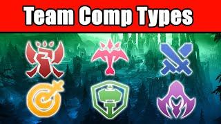 Draft Theory #3: Team Composition Types