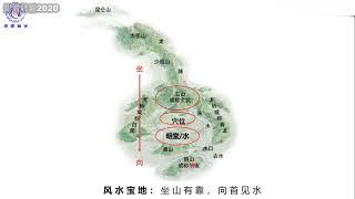 17 玄空风水四大局（旺山旺向） - 水沐玄空风水课程—从入门到精通