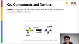 Basics of Networking and Understanding NAT network Aayush Kumar GSoC 2025