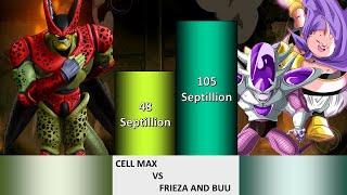 Cell Vs Frieza And Buu POWER LEVELS Over The Years