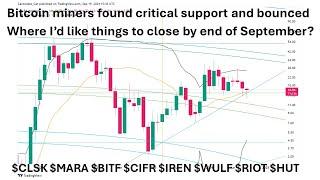 #Bitcoin miners found critical support and bounced? Where I'd like to see by end of September