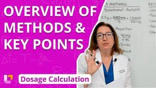 Ways To Make Dosage Calculation Easier - Overview of Methods & Key Points |  @LevelUpRN