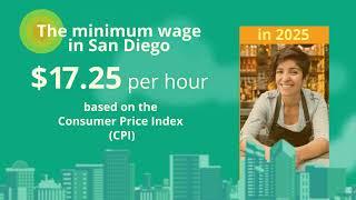 Minimum Wage 2025