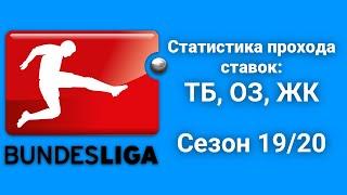 Немецкая Бундеслига. Статистика прохода ставок: ТБ, ОЗ, ЖК. Сезон 19/20