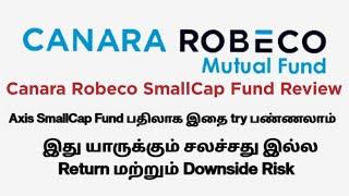 Canara Robeco Smallcap Fund #smallcapfunds #nifty #mutualfunds @YourMutualFunds@TamilShare