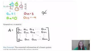 Matrix Notation