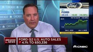 Ford's second quarter US auto sales is down 4.1 percent