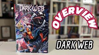 Dark Web Omnibus from Marvel