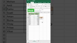 Advance Sum Without Formula in Excel ‼️#exceltricks #short