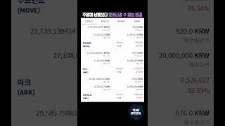 이 코인, 밑 바닥까지 다 빠졌습니다! 지금 잡으면 무조건 수익입니다 #비트코인 #이더리움클래식 #이더리움 #주식 #도지코인 #재테크 #리플 #스택스 #코인전망 #암호화폐