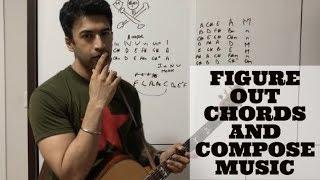 How to Figure out Chords + Composing your music