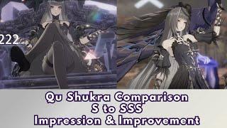 PGR Qu Shukra Comparison & Impression S to SSS How is the improvement?