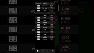 Покерок ggpoker (конченный рум!) просто буду делать онлайн стримы чтоб все видели это УБЛБДСТВО!