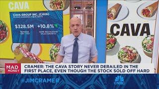 Jim Cramer: I view Cava as a long-term growth play