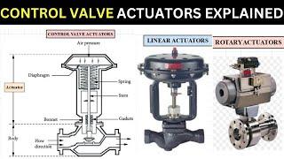 List of different types of Control Valve Actuators | Control Valve Actuators Explained