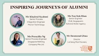 Inspiring Alumni Journeys (CBE, EWT, LDH)