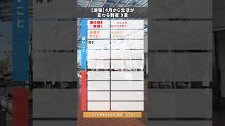 4月に生活が変わる制度 9選
