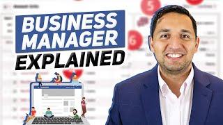 Meta BUSINESS MANAGER tutorial 2023 - Beginner to EXPERT