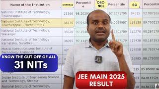 ALL 31 NITs | Percentile Required to Get a Seat | College Wise and Community Wise | JEE 2025 Result