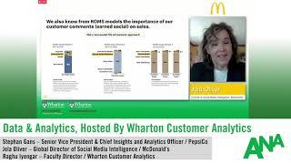 Social Listening and Customer Analytics