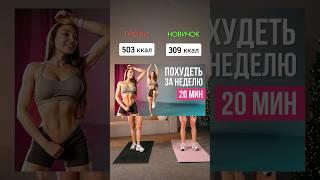Очень ЖИРОСЖИГАЮЩАЯ тренировка - сожги 500 ккал быстро  #фитнес #спорт #тренировка