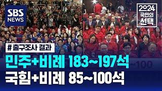 [지상파3사 출구조사] 민주+비례 183~197석, 국힘+비례 85~100석 / SBS 선거방송 / 2024 국민의 선택