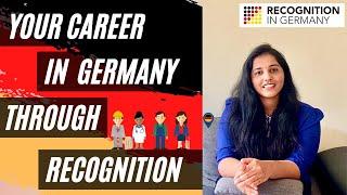 GERMAN JOB SEEKER VISA FOR DIPLOMA HOLDERS | Germany Malayalam Vlog | Eng CC