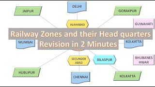 Railway Zones and their Headquarters | Railway Zones quiz for RRB Exams| Tricks for Railway zones