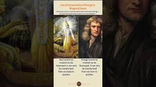 Law of Conservation of Energy in Bhagavad Gita | DreamsOfDharma | #bhagavadgita #science
