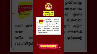 உங்களுக்கு தெரியுமா | TNPSC | Group 4/VAO | Group 1 | Group 2  | Shanmugam IAS Academy