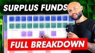 Surplus Funds Recovery Business BLUEPRINT  5 Step Surplus Funds Course