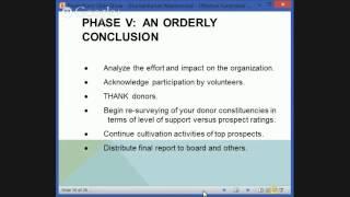 Humanitarian Mastermind Series: Increasing Your Fundraising Effectiveness