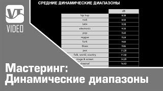 Мастеринг: Изучение динамических диапазонов