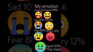 i'so sorry my edit is wrong #music #edit #mirae