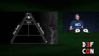 DEF CON 30 - Andrew Logan - Tracking  Military Ghost Helicopters over Washington DC