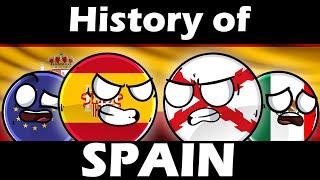 CountryBalls - History of Spain