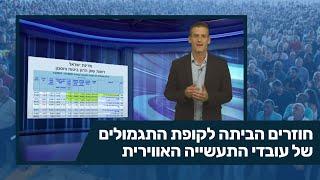 קופת התגמולים של עובדי התעשייה האווירית